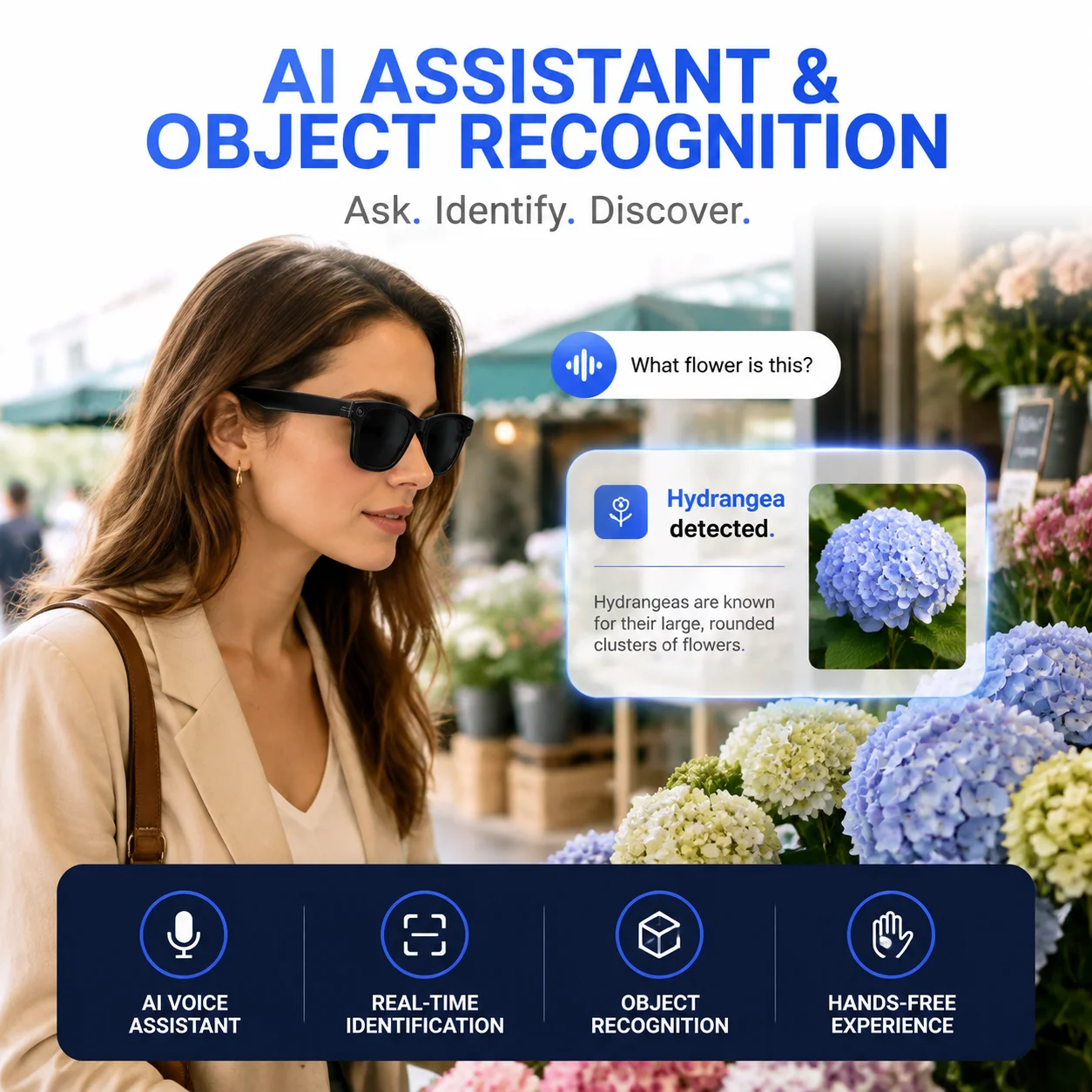 Kacamata Pintar AI Baru dengan - Audio Music Recognition ulasan dan harga