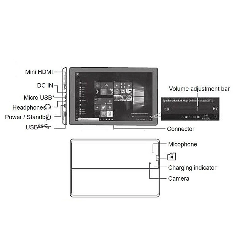 W1 32 ビット 10.1 インチ 1280x800IPS Windows 10 タブレット Intel Z8350 2GB RAM 32GB ROM 4 コア 6000mAh HDMI ポート USB 3.0