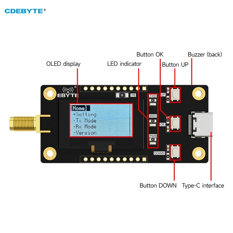 433/868/915 ميجا هرتز Lora جهاز إرسال واستقبال للترددات اللاسلكية OLED عرض مجموعة تطوير الاختبار غير المتصل CDEBYTE E32-SC 20/30dbm لمسافات طويلة مع هوائي