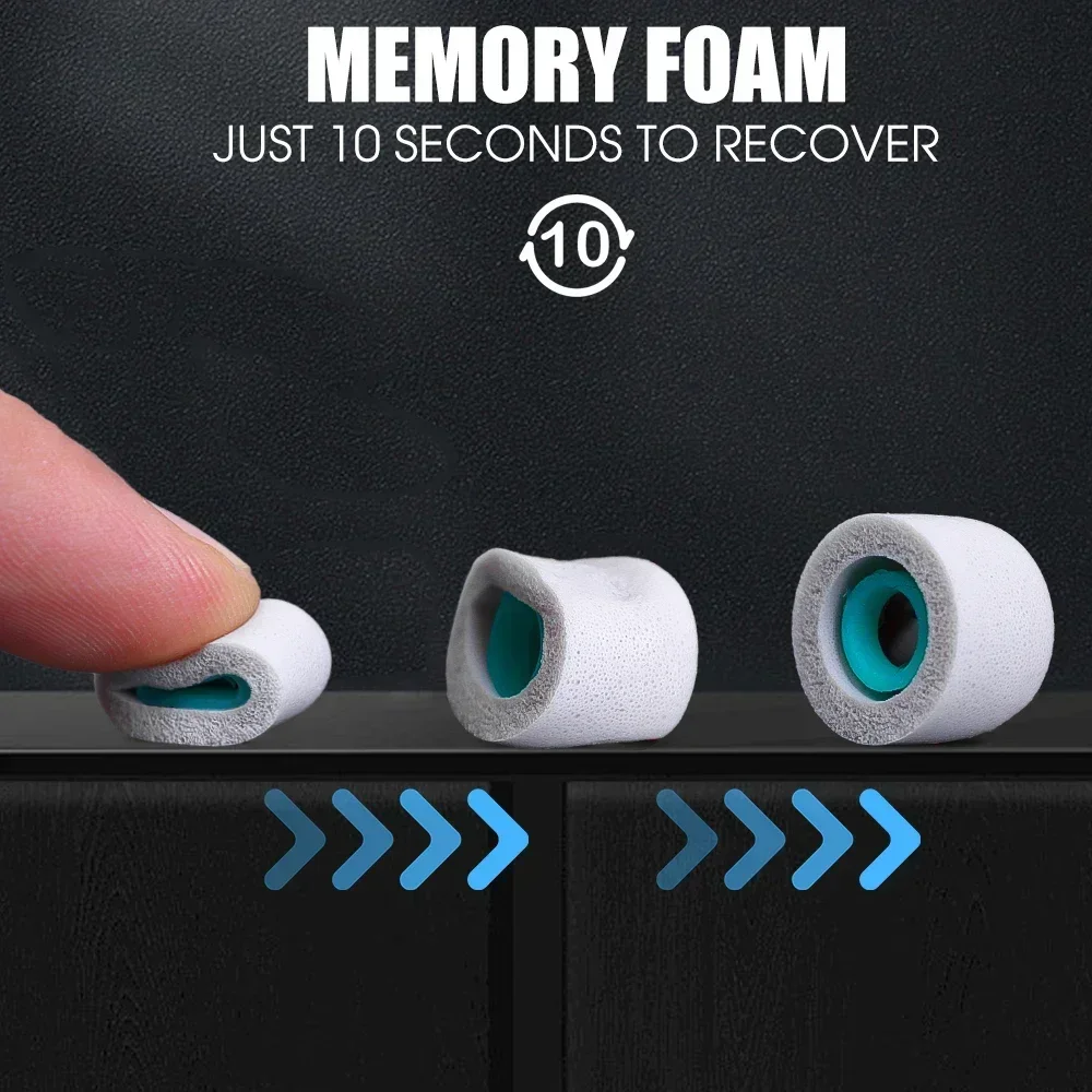 Soft Memory Foam Eartips For Sony WF-1000XM4 WF-1000XM3 Replacement Earplugs S/M/L 3 Size Foams Ear Tips Earphone Accessories