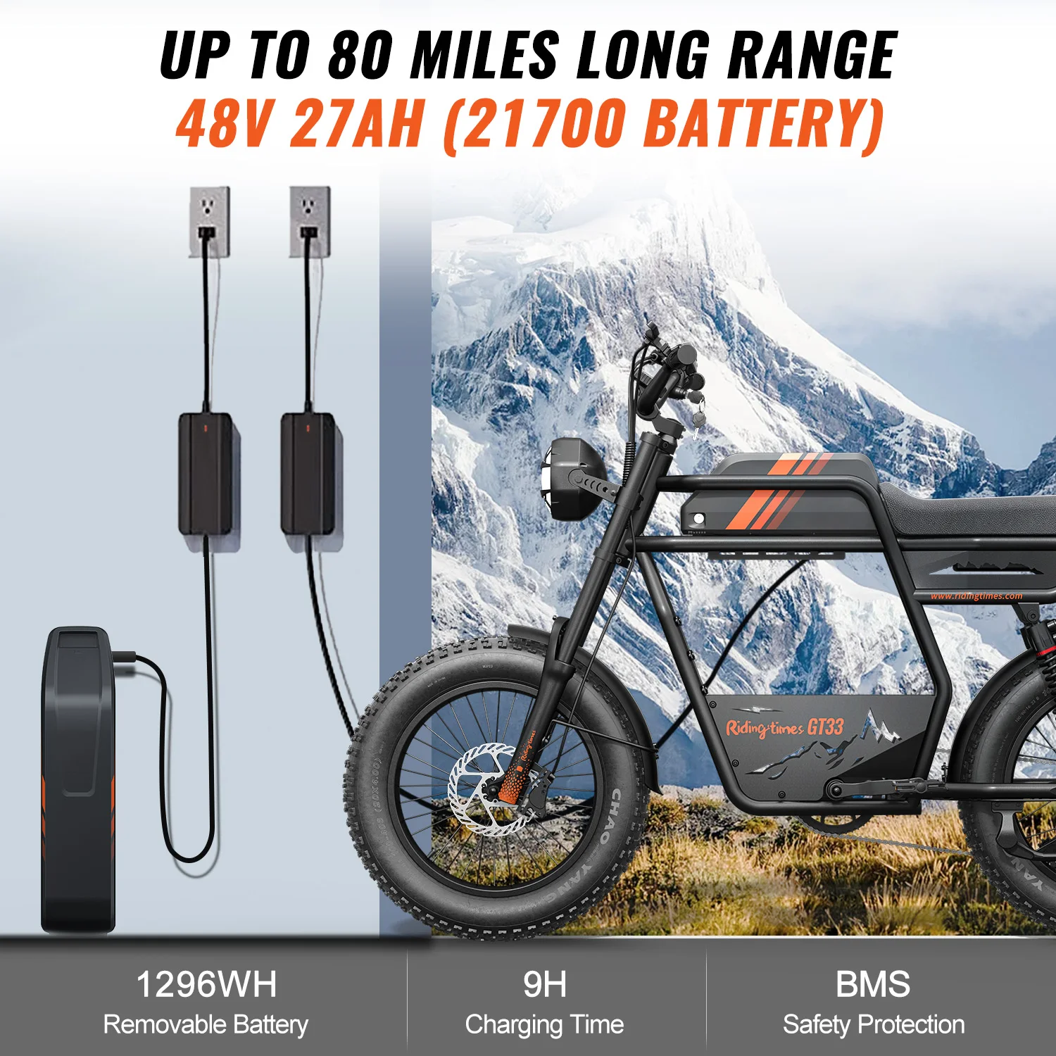 Ridingtimes GT33 Electric Bike for Adults, Max 34MPH & 50-80 Miles Ebike with 20