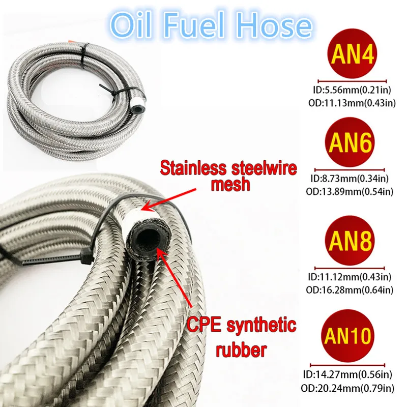 

HQ AN4 AN6 AN8 AN10 1/3/5M Universal Car Fuel Hose Oil Gas Cooler Hose Line Pipe Tube Stainless Steel Braided Inside CPE Rubber