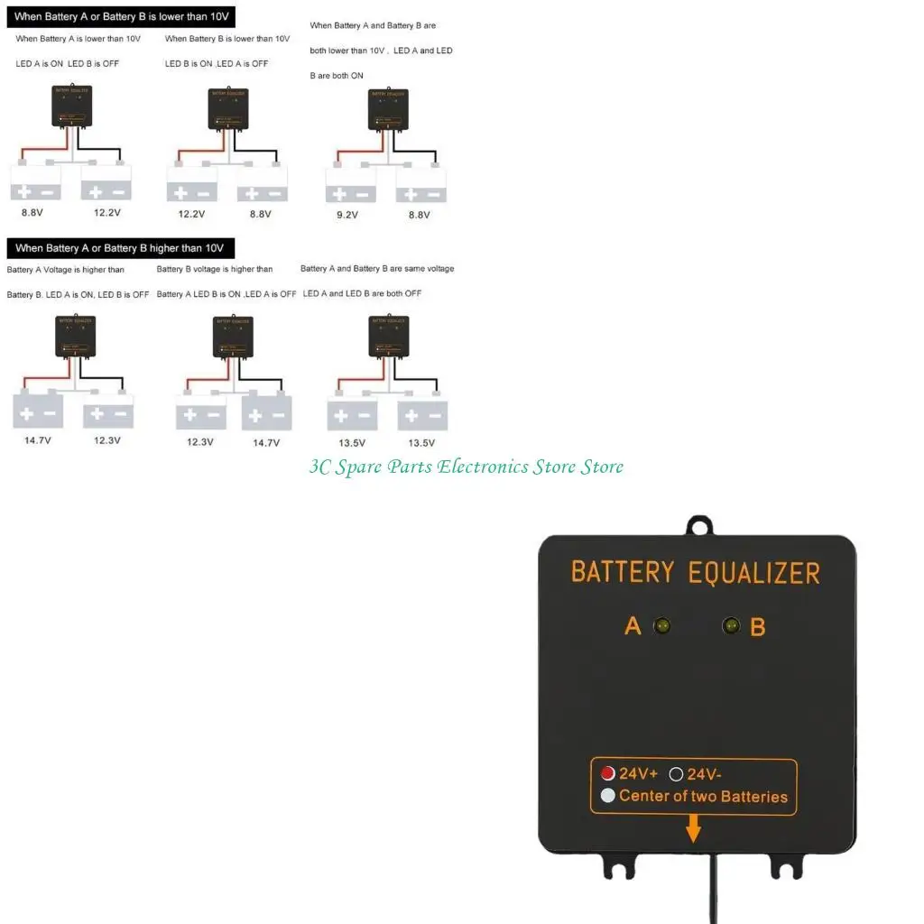 Sz 24V Black Batter… - image
