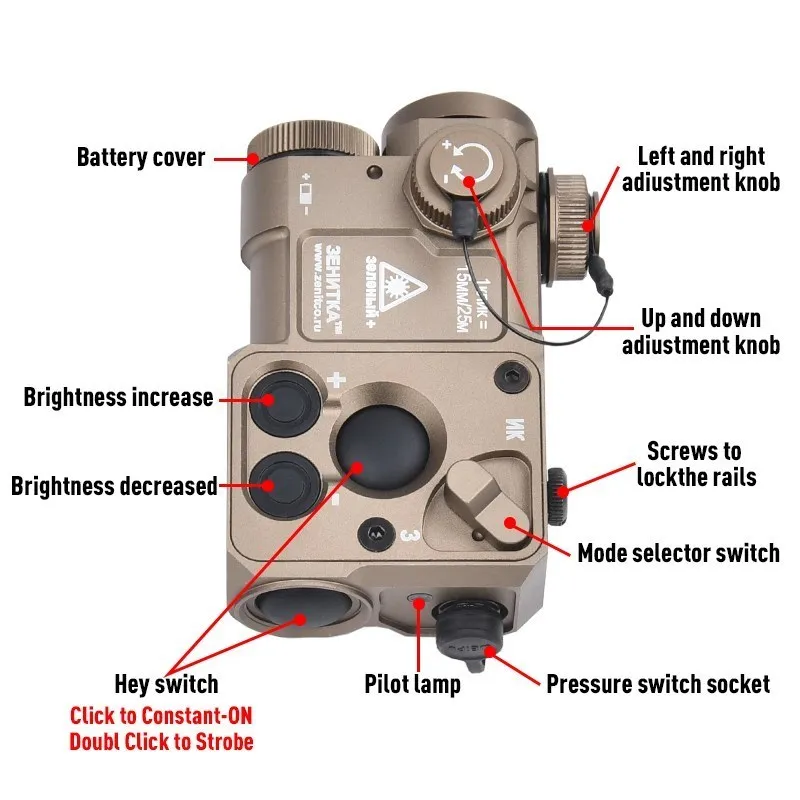 WADSN PERST-4 All Metal Red Dot Green Blue Laser Aiming Indicator Infrared Hunting Reconnaissance Light Suitable For 20MM Rail