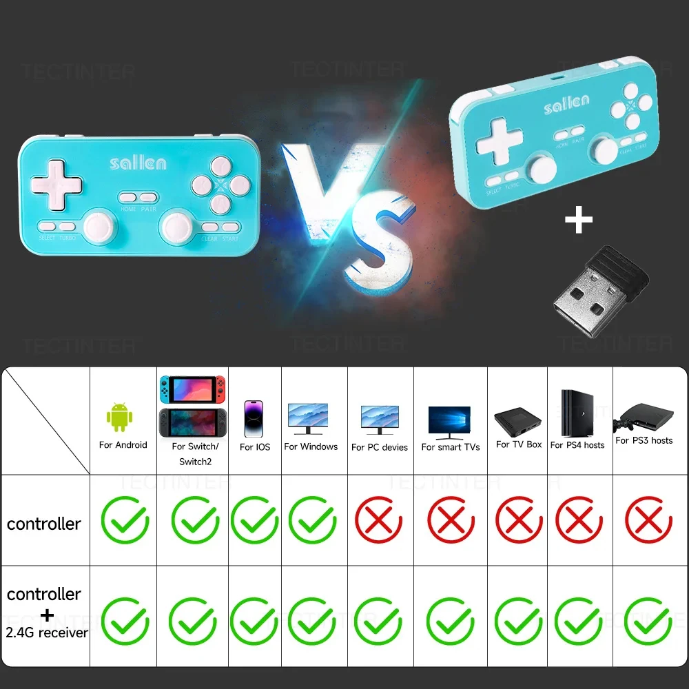 لوحات ألعاب لاسلكية 2.4G لنينتندو سويتش/2 وحدة تحكم محمولة لنظام أندرويد/IOS/WIN 10/PS3/TV Box/Steam Deck ملحقات الألعاب