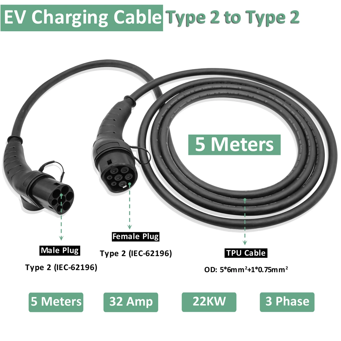 22KW EV Car Fast Charging Cable Type 2 to Type 2 Mode 3 32A Three Phase EU Mennekes for Electric Vehicles and Charging Station