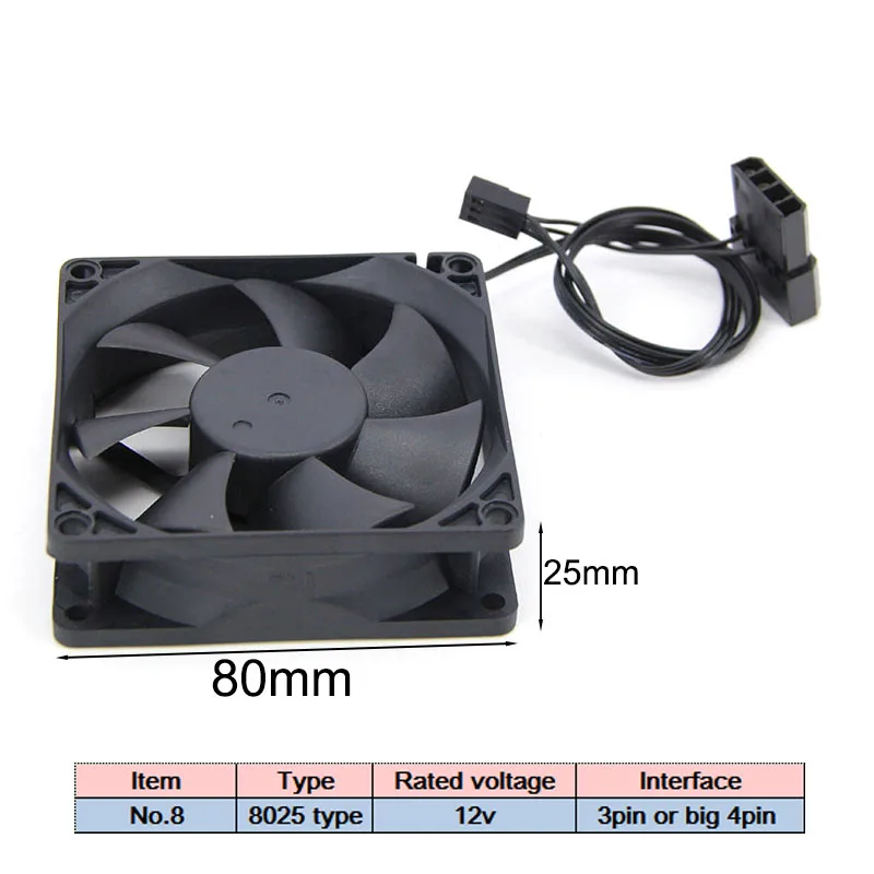 80mm 8cm 8025 DC 12v big 4pin or 3pin Brushless Computer Cooling Fan PC Fans For Case GPU CPU Cooler Radiator 80x80x25mm e1