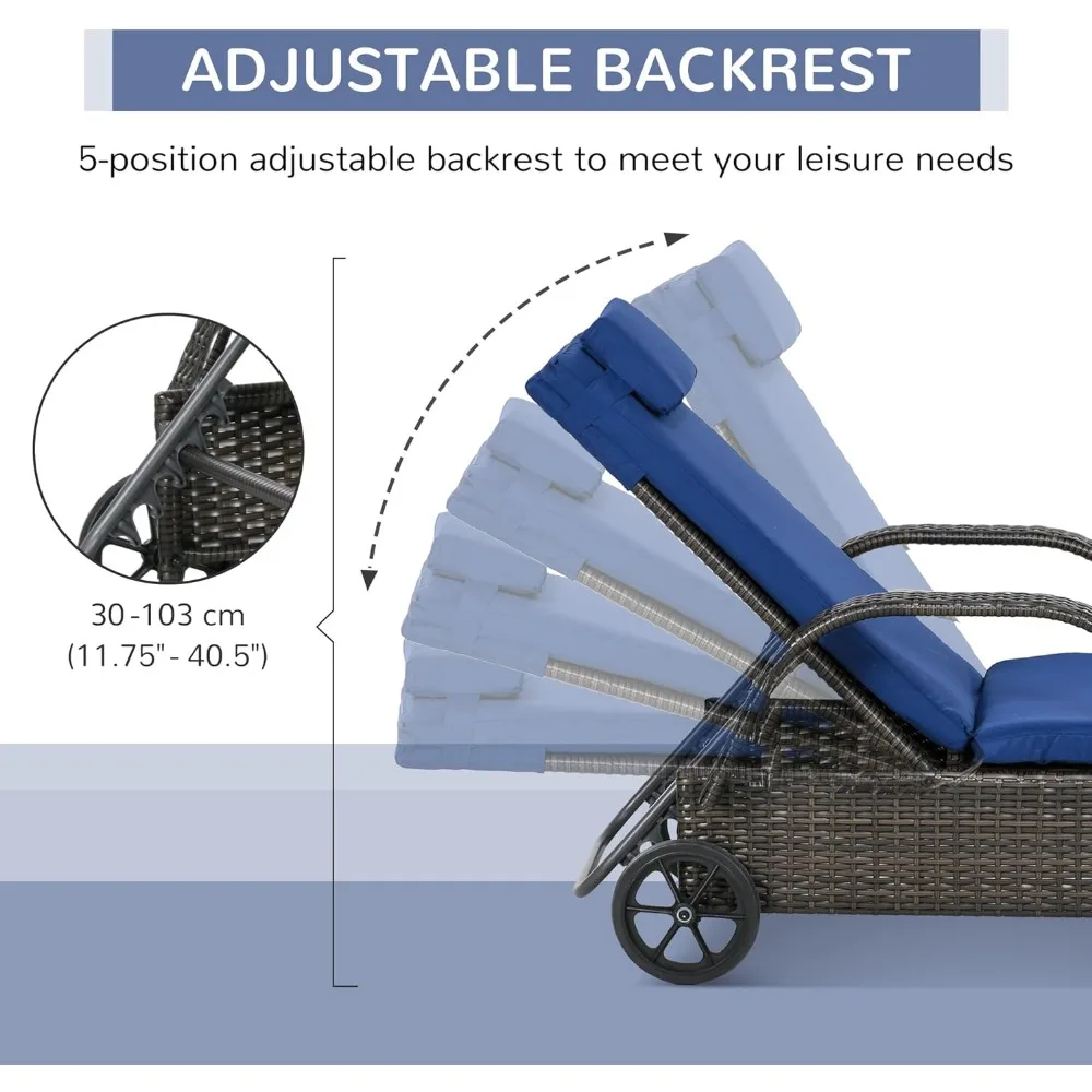 Wicker Outdoor Chaise Lounge, 5-Level Adjustable Backrest PE Rattan Pool Lounge Chair with Wheels, Cushion & Headrest