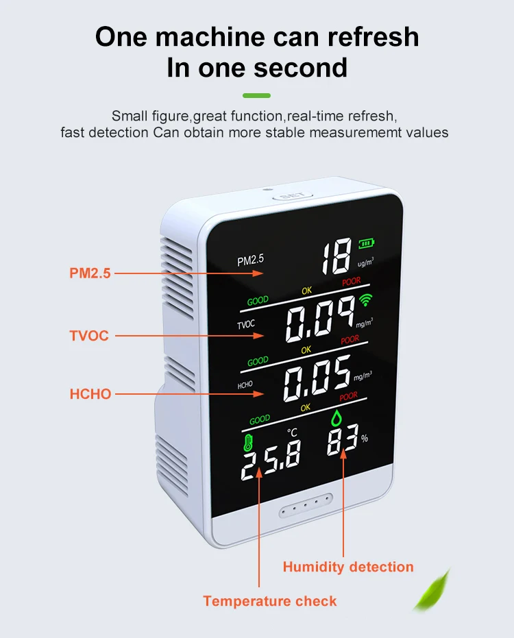 Smart home air quality monitor indoor air quality monitoring 5 in1 temperature and humidity TVOC HCHO PM2.5 monitor