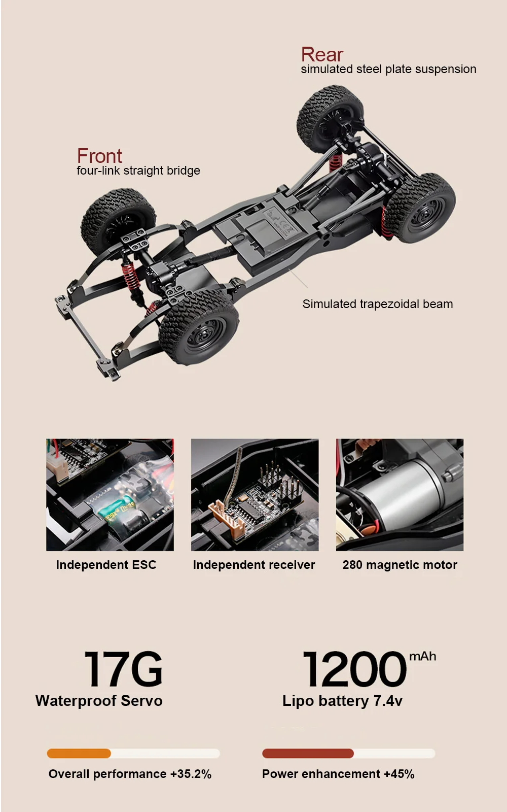 MN نموذج RC بيك اب سيارة MN82 MN82PRO MN82S MN82T 1/12 مركبة زاحفة 2.4G 4WD شاحنة