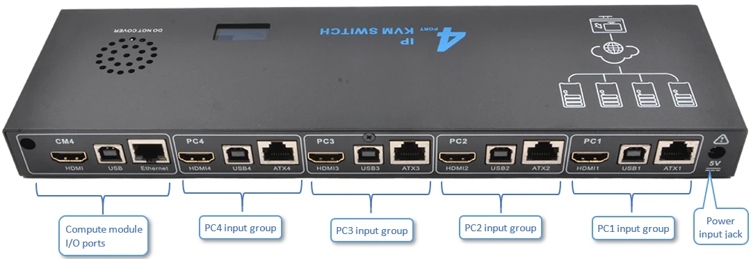 Switch KVM IPKVM a 4 porte basato su IP PIKVM X680 SupTronics Raspberry Pi