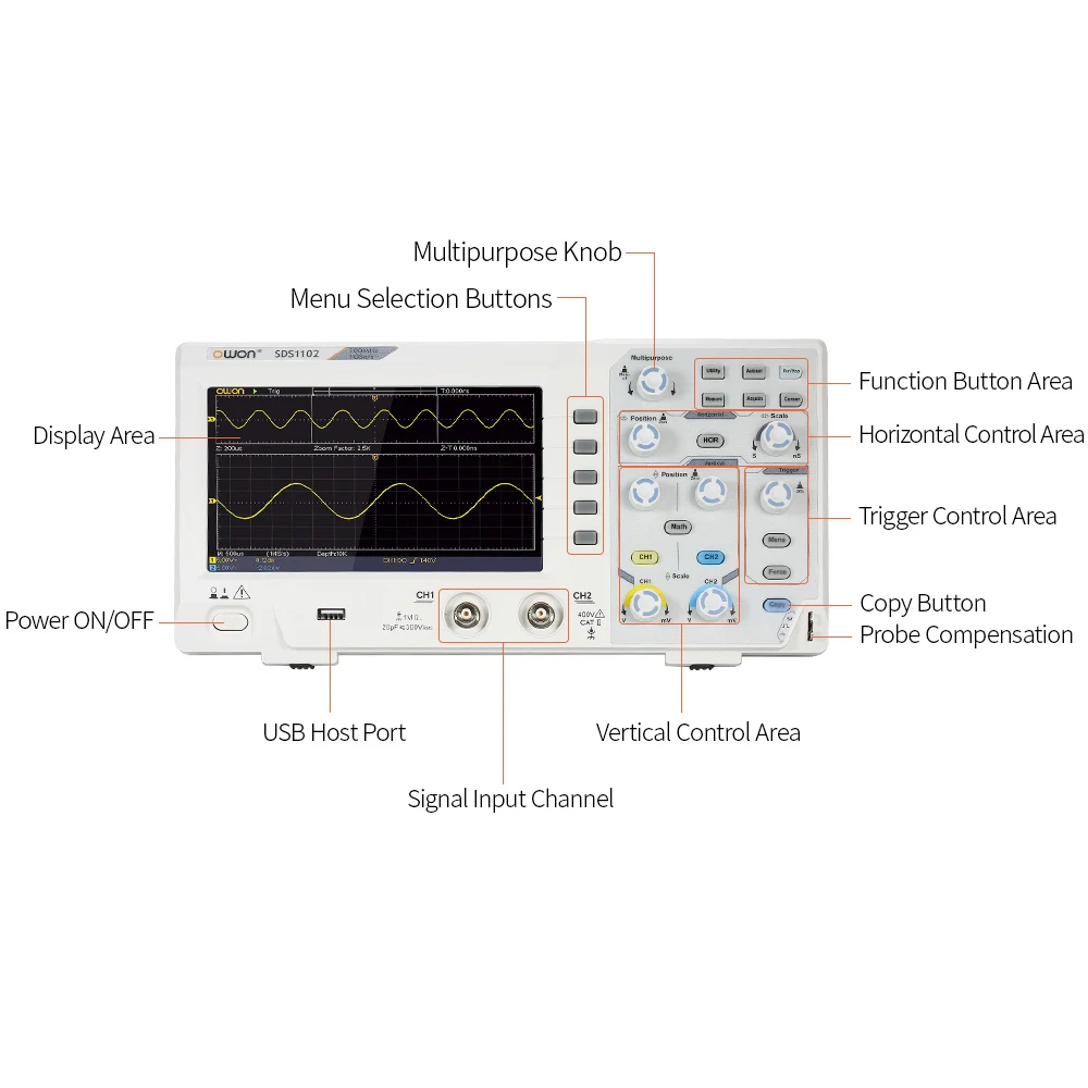 Owon SDS1102 1GS/s 8 Bits 7in Screen Osciloscopio Digital Oscilloscope 2CH 100MHZ Bandwidth High Accuracy Digital Oscilloscopes