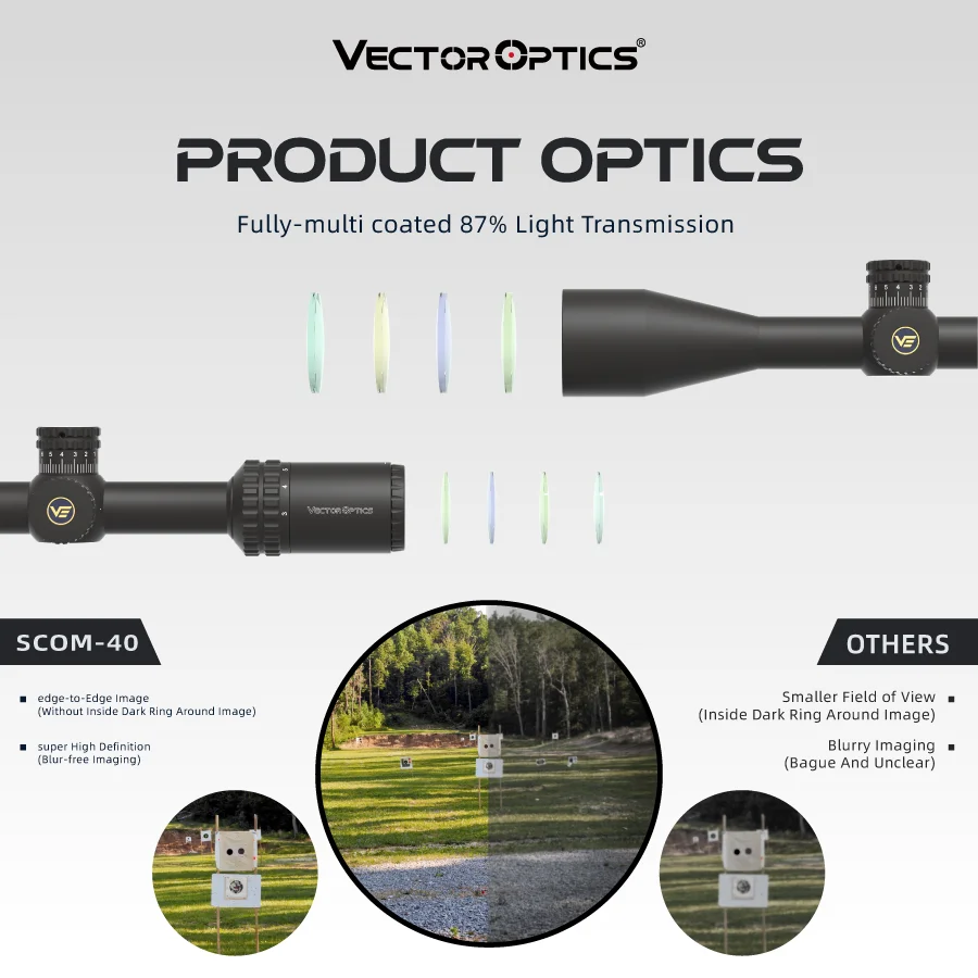 Imagem -04 - Óptica Vetorial Oficial Hugo 312x44 Sfp Riflescope Zero Redefinição e Trava de Torre com Anéis de Escopo Óptica de Caça