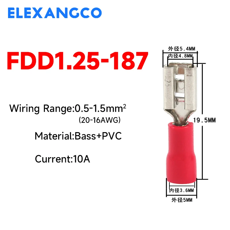 Variant: FDD1.25-187  4.8red