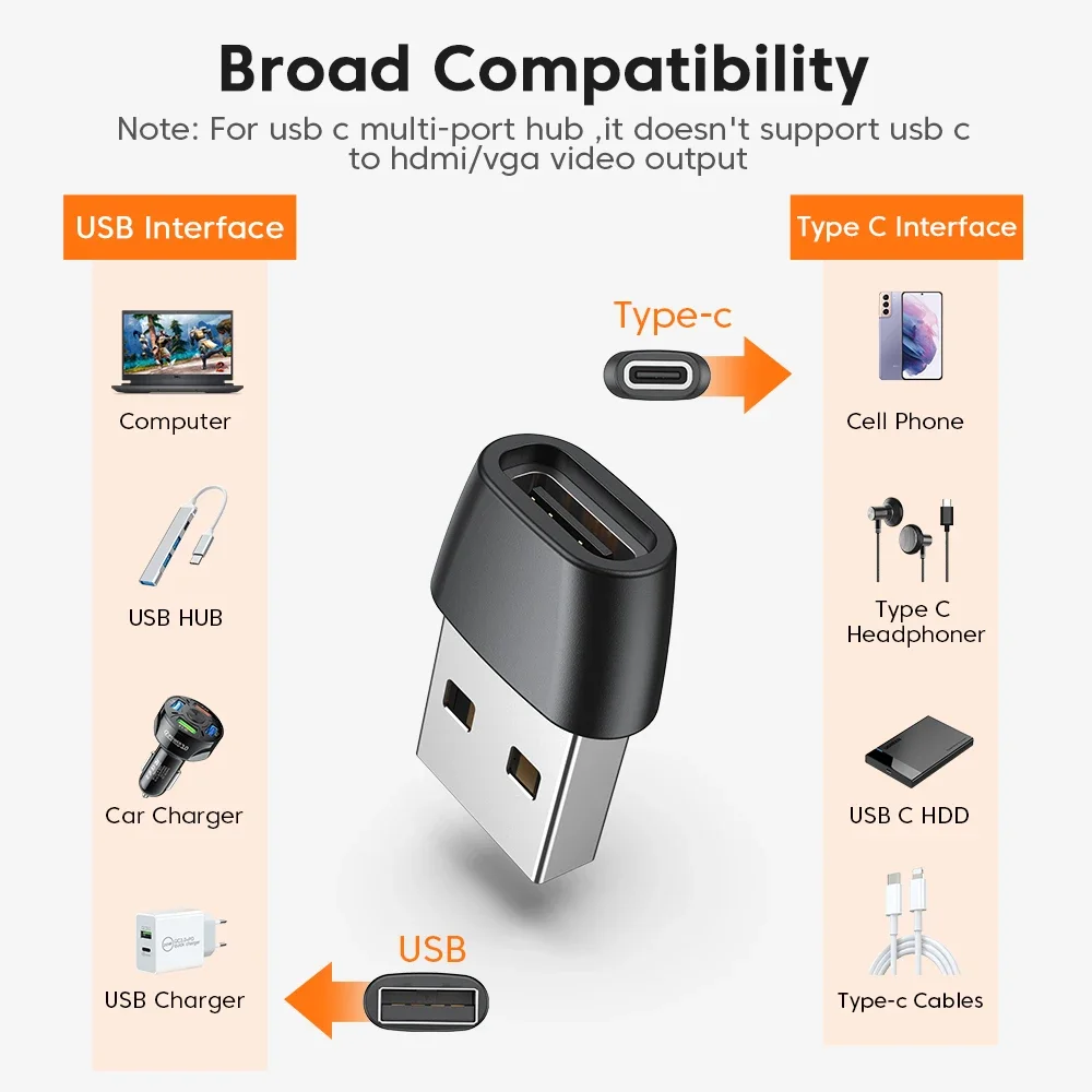 AUFU USB C 타입 OTG 어댑터, USB C 수-USB 암 변환기, 맥북 에어 프로, 샤오미, 삼성 USBC OTG 커넥터, 1 개, 3 개, 5 개