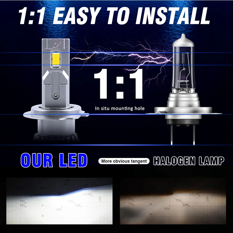 Canbus H7 Led سيارة المصابيح الأمامية H4 H1 H8 H9 H11 HB3 HB4 9005 9006 9012 HIR2 العالمي STG مصباح تلقائي 12 فولت 6000 كيلو الأبيض الضباب الخفيف