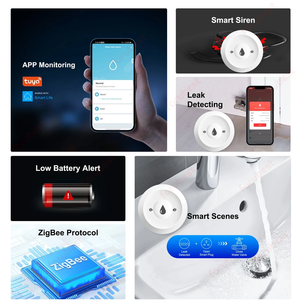 Imagem -02 - Tuya Inteligente Zigbee Sensor de Vazamento de Água Alarme Detector de Nível de Água Sensor de Vazamento de Inundação App Controle Remoto Sistema de Alarme de Segurança