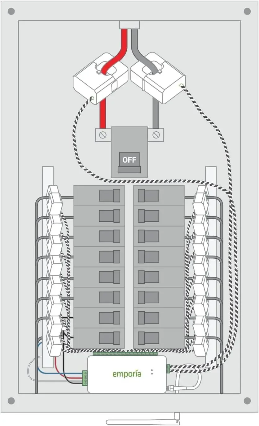 جهاز مراقبة الطاقة المنزلية الذكية Gen 3 مع أجهزة استشعار لمستوى الدائرة 50 أمبير | أتمتة الطاقة المنزلية #3
