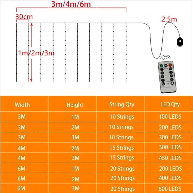 ม่านแสงไฟไฟ LED 6/4/3M พร้อมรีโมท USB 8โหมดสำหรับตกแต่งบ้านหน้าต่างผนังคริสต์มาสงานแต่งงานงานเลี้ยงนางฟ้า