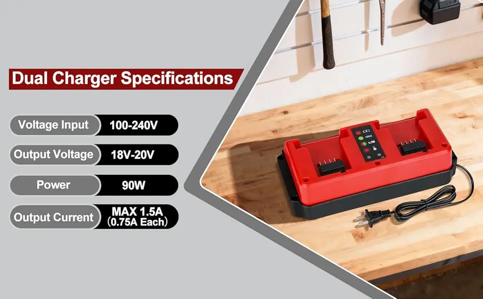 Dual-Port-Schnellladegerät für Milwaukee 14,4V-18V Akkus, intelligentes sequenzielles Laden, LED-Anzeige, Wandmontage – Detail 7