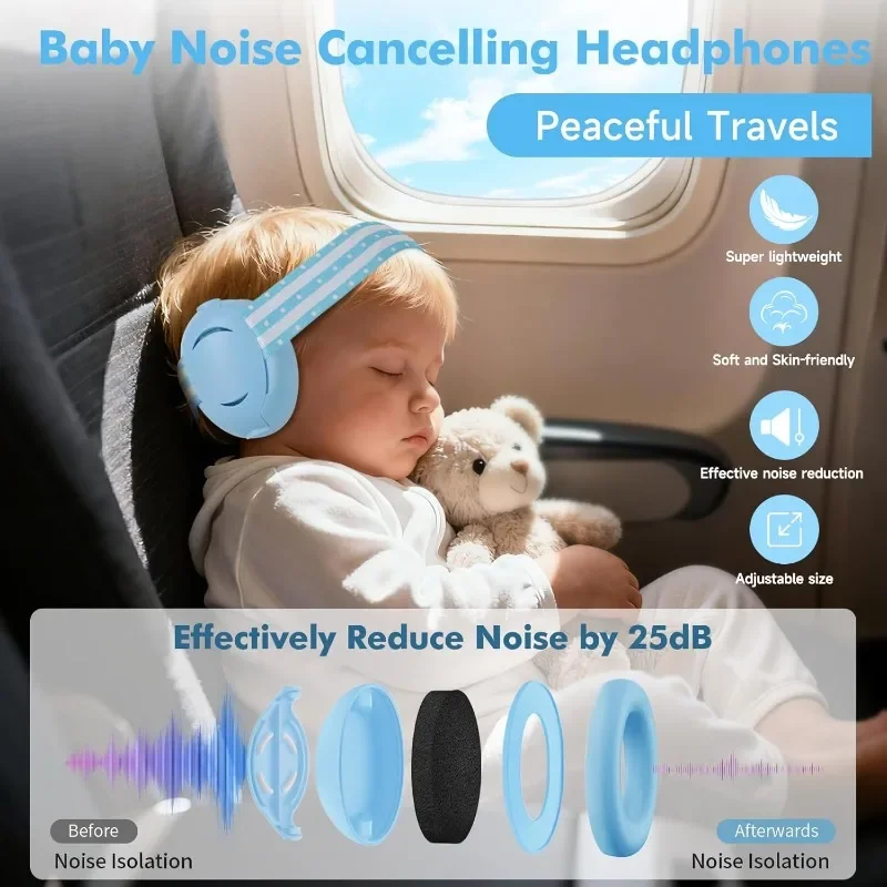 Baby Ear Protection for Babies Toddlers Elastic Noise Reduction Earmuffs Baby Headphones Against Hearing Damage Improves Sleep