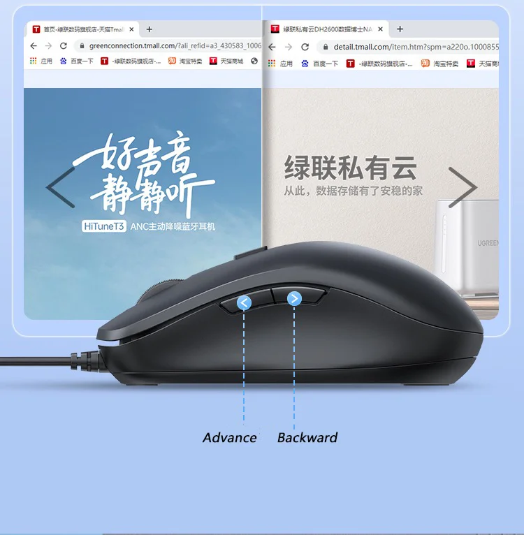 UGREEN Silent Wired Mouse Adjustable DPI Ergonomics Wired USB Mouse for Computers and Laptops Right or Left Hand Use