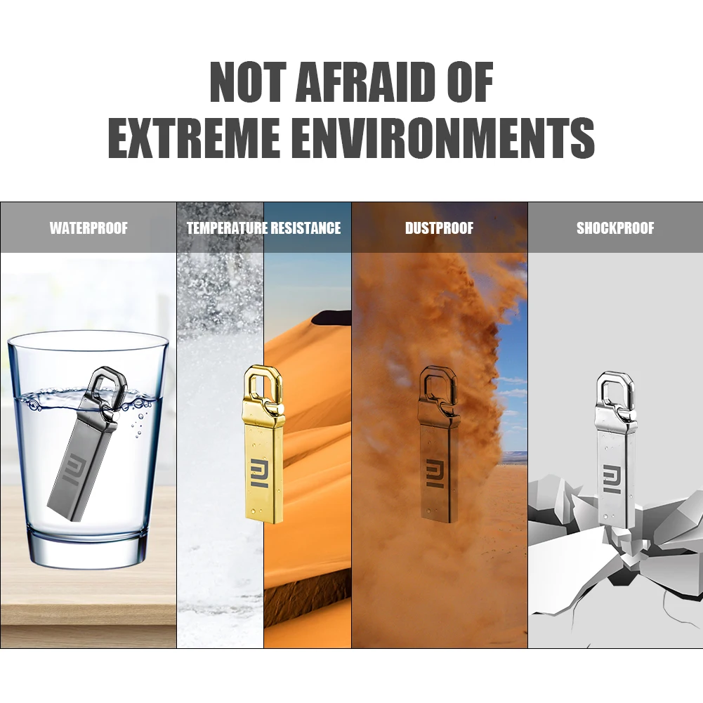 Xiaomi 2TB Pen Drive USB Flash Drive USB 3.0 Fast Type C Memory Stick High Speed Data 512GB Do komputerów Telefon PC Fast Pendrive