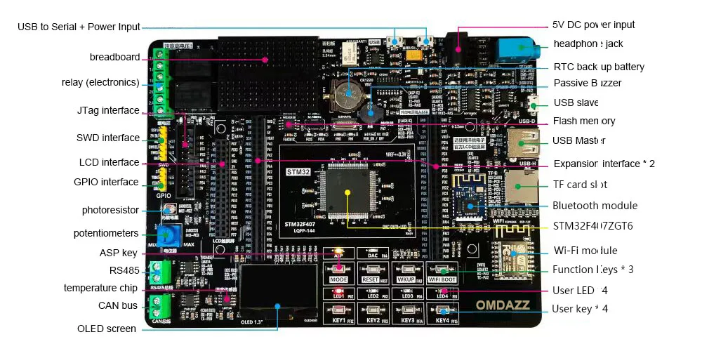 DIY kit ARM DEMO Board STM32F407 PCB Development Board with Bluetooth, ESP8266 WiFi, Master/Slave USB Device, Audio Interface