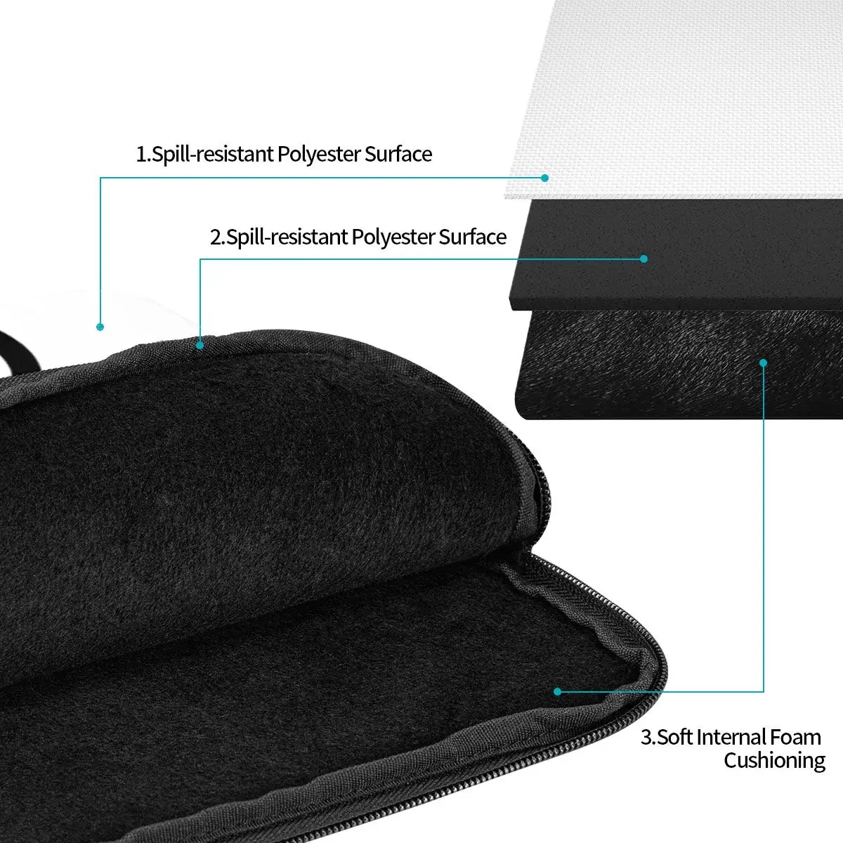 Cessna Logo Notebook Laptop Bag Case Pouch 10 12 13 15 17 Inch Notebook Sleeve Cover Bag Tablet Shockproof Case Bag