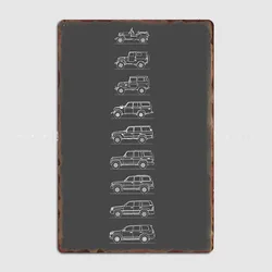 Land Cruiser Evolution Metal Plaque Poster Retro Custom Automobile Club Wall Art Pub Tin Sign Vintage Home Room Decor