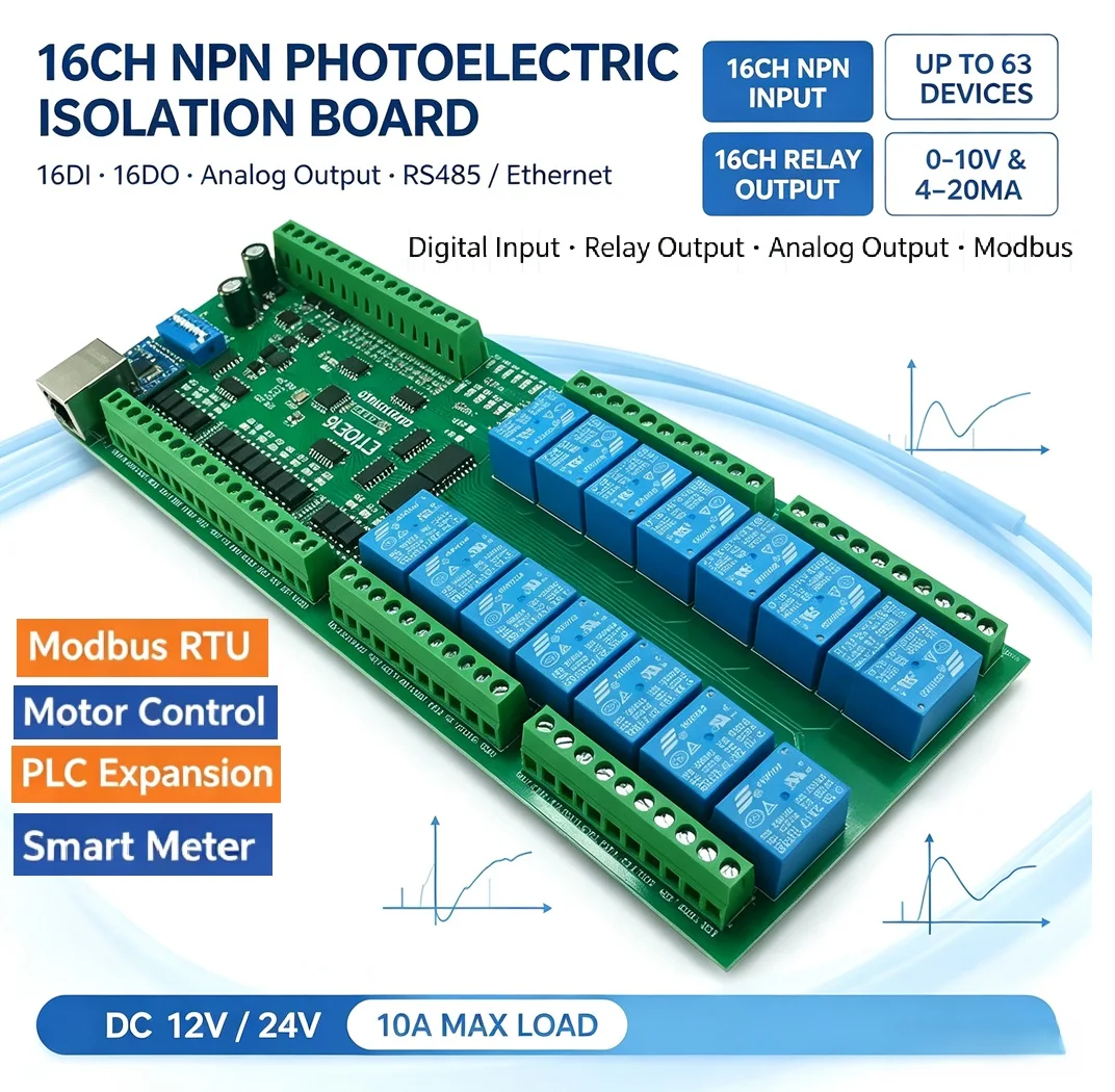 Modbus RTU IO Module 16CH Opto-isolated NPN Input 16CH 10A Relay Output RS485 Ethernet Optional DC12V 24V DIN Rail