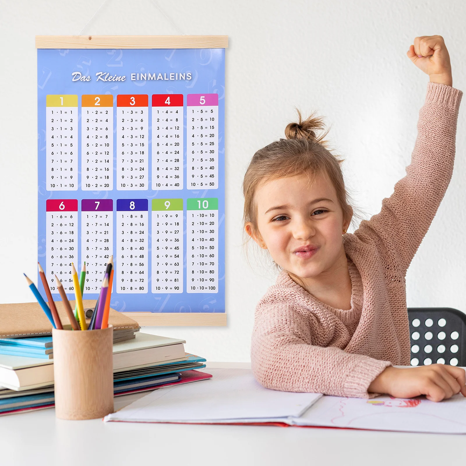 

Multiplication Tables for Kids Poster Educational Math Posters for Elementary Table Chart Addition Subtraction