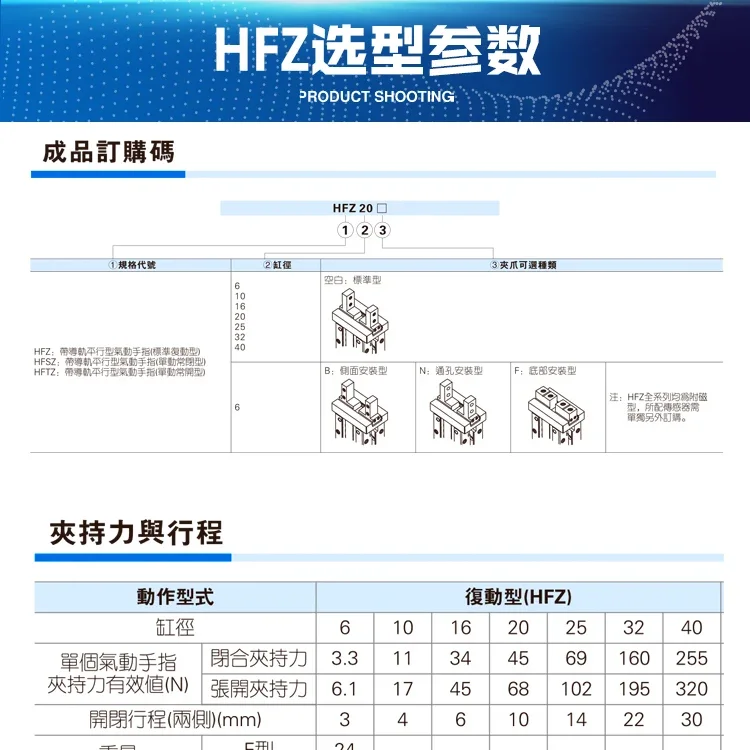 Pneumatic finger cylinder gripper HFK/HFZ10 HFZ16 HFZ20 HFZ25 HFZ32/40 HFTZ16