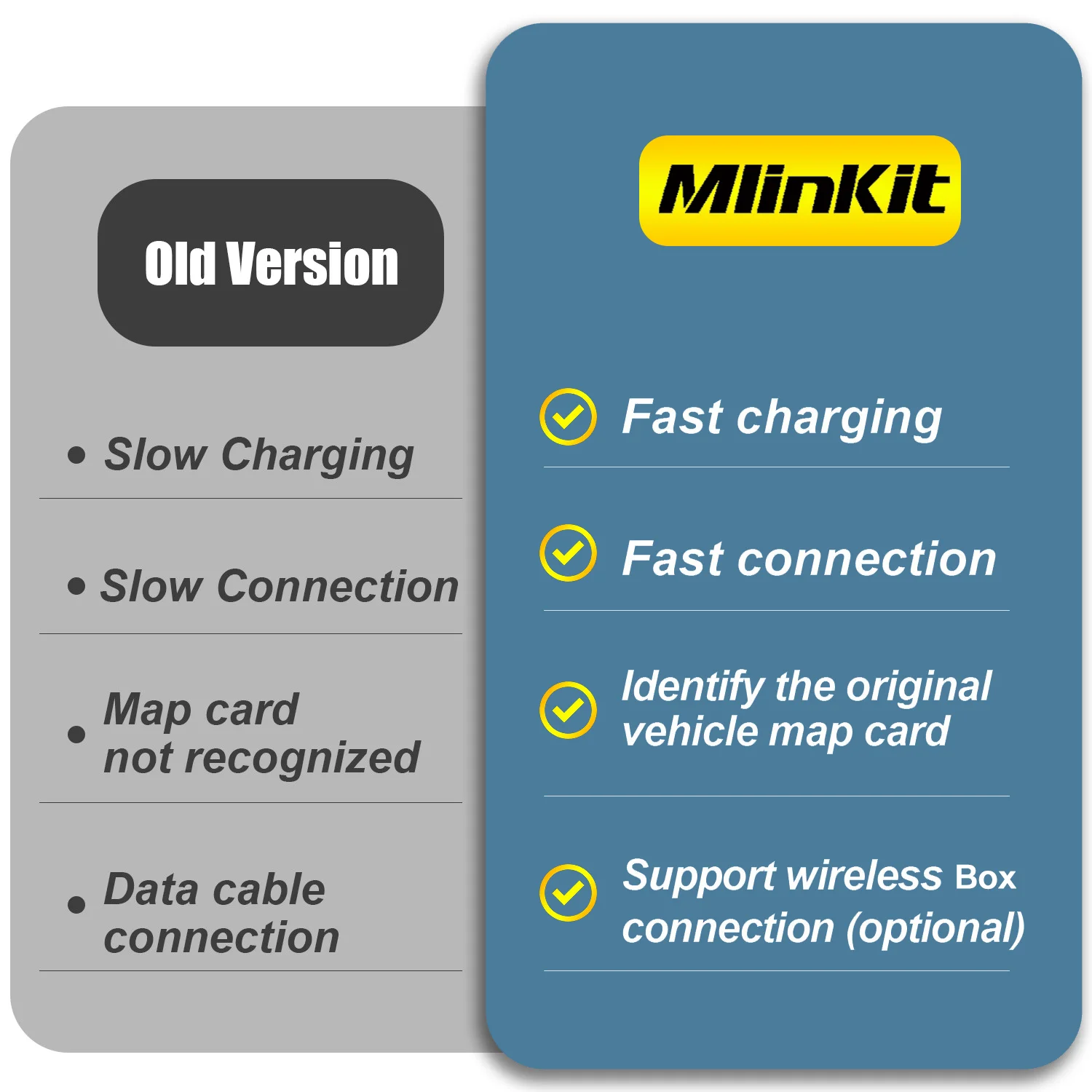 New Upgrade  CarPlay Android Auto USB Hub Adapter for Mazda 2 3 6 CX3 CX5 CX8 CX9 MX5 miata TK78669U0C Retrofit Kit 00008FZ34 image 4