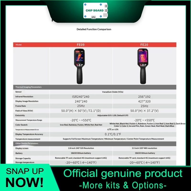 

Ручной инфракрасный тепловизор Feelelec FE09 с HD-изобрацией, подходящий для тестирования цепей, обнаружения утечек