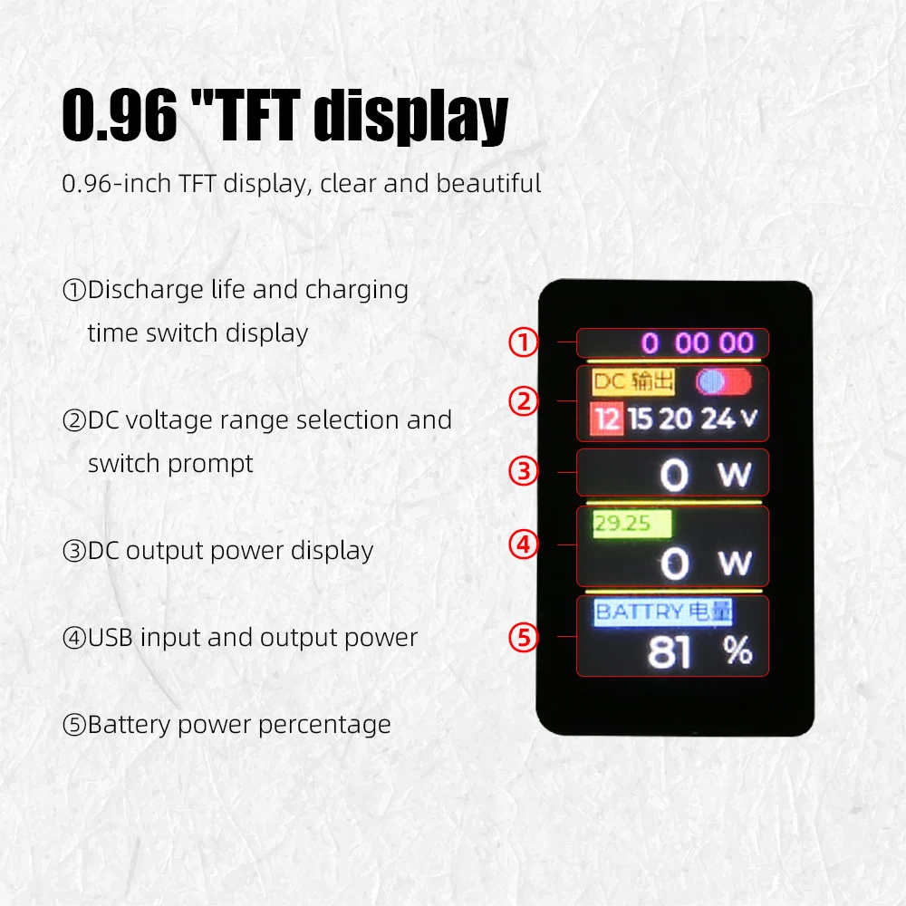 200W PowerBank 27000mah PD3.1 140W Schermo TFT a colori da 0,96 pollici Guscio in alluminio DC Regolabile UPS Fotocamera Laptop Telefono Ricarica rapida