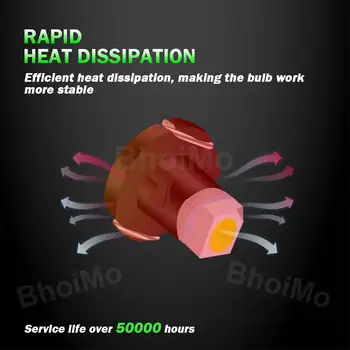 10 最佳銷售 T3 LED - №10