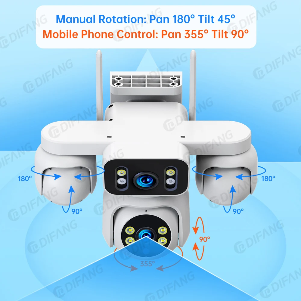 DIFANG 20MP 4 Screens Security WiFi Camera 12X Zoom & Auto Tracking CCTV 10K  Wireless Surveillance IP Camera Outdoor