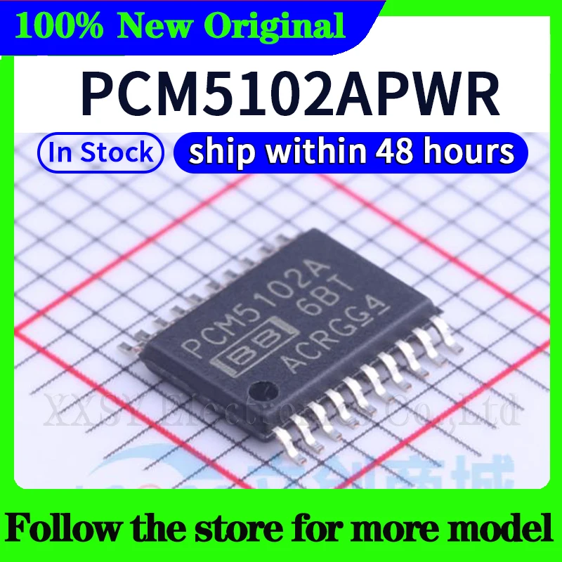 PCM5100APWR PCM5100AQPWRQ1 PCM5101APWR PCM5101AQPWRQ1 PCM5102APWR PCM5102AQPWRQ1