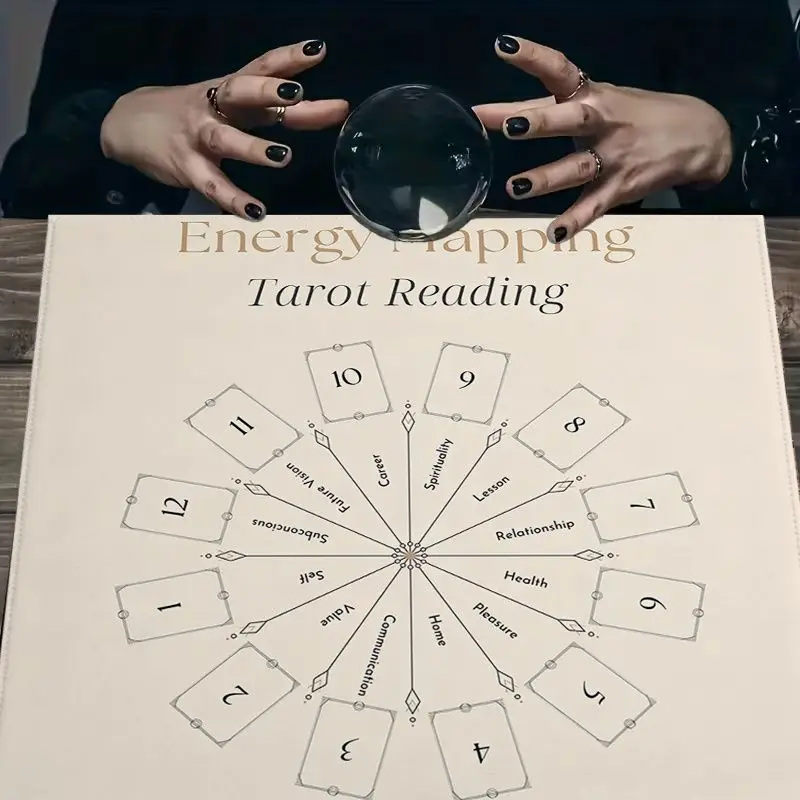 VIKAMA Twelve Palaces Energy Tarot Tablecloth Altar Divination Spiritual Meditation Underworld Divination Desktop Layout