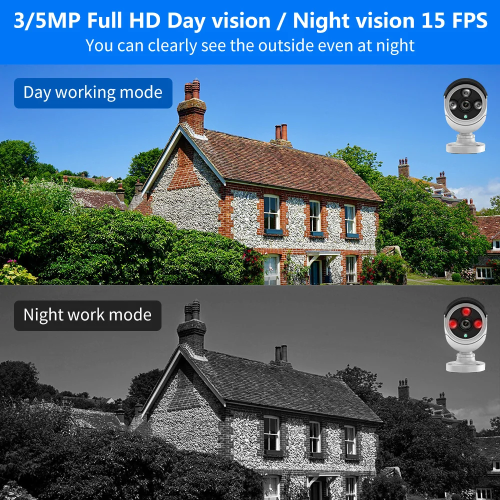 Thumbnail 4 - #45 Highest Rated Home Video Surveillance Kits to Buy in 2026