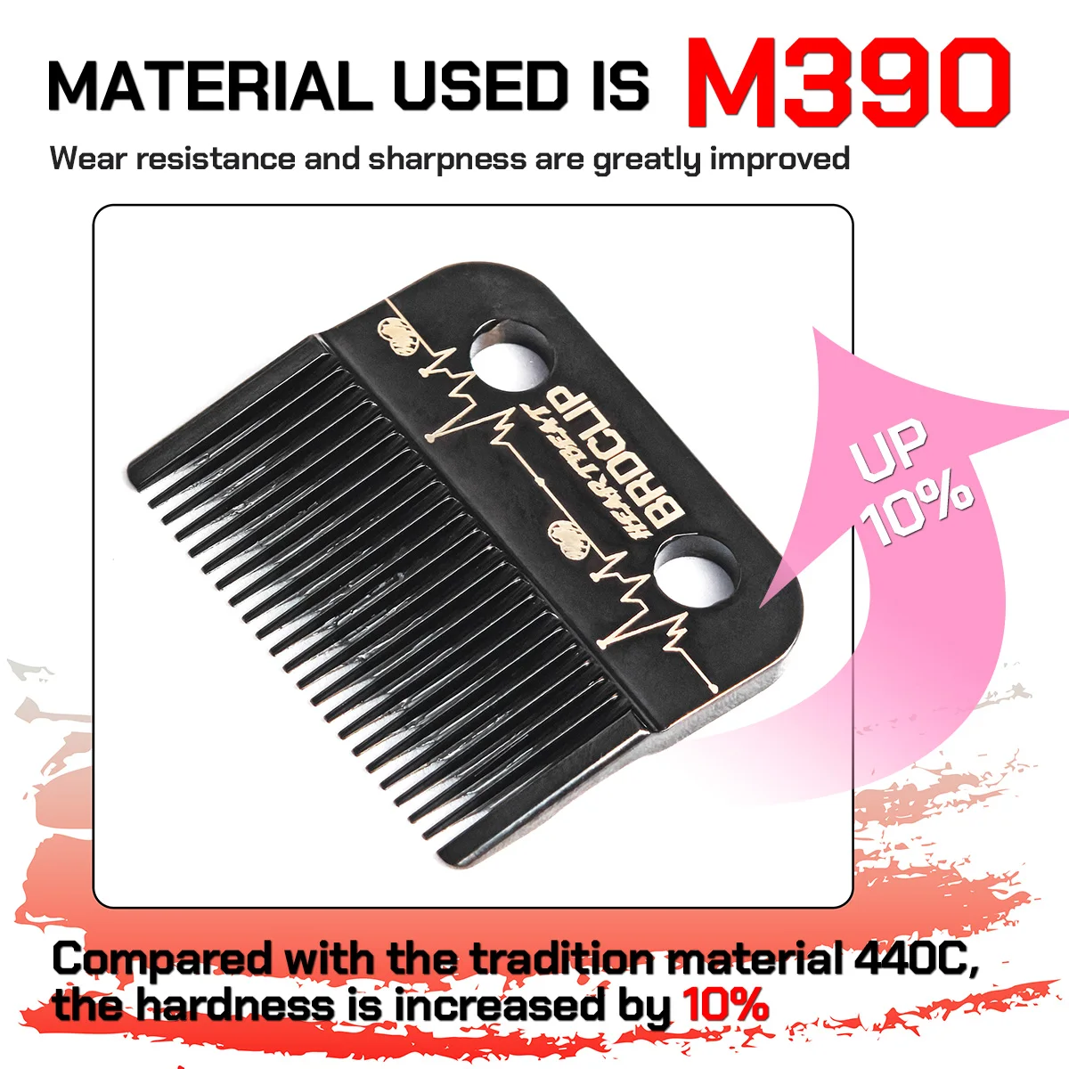 BRDCLIP Blade Hair Clipper DLC FADE Blade Replacement M390 Steel Moving Blade for 8148 Madeshow M10 2020C VGR 001 003 Wmark X1