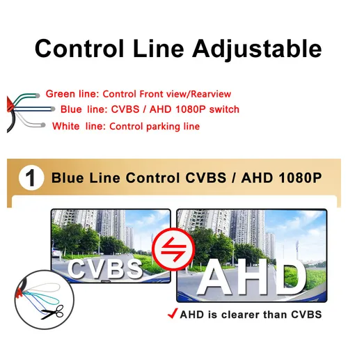 Imagen 2 del producto Smartour 2K AHD 1080p lente dorada HD cámara de visión trasera de coche visión nocturna cámara de marcha atrás de estacionamiento de 180 grados para accesorios de coche