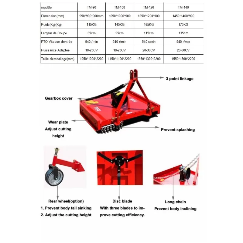 20~30HP Tractor Mounted Lawn Mower With Height Adjustment 3-Point Linkage And Lawn Slash Topper Adjustable Tractor Mower