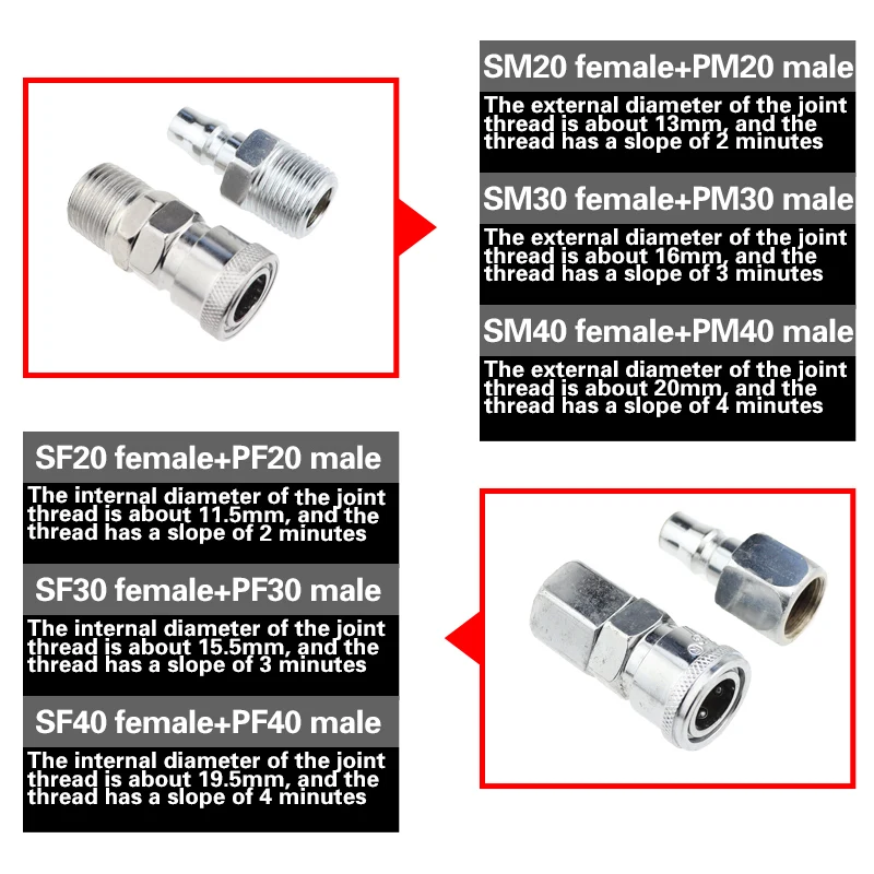 Connettore rapido autobloccante tipo C compressore d'aria pompa d'aria tubo dell'aria docking testa maschio e femmina tubo dell'aria inserimento rapido pneum