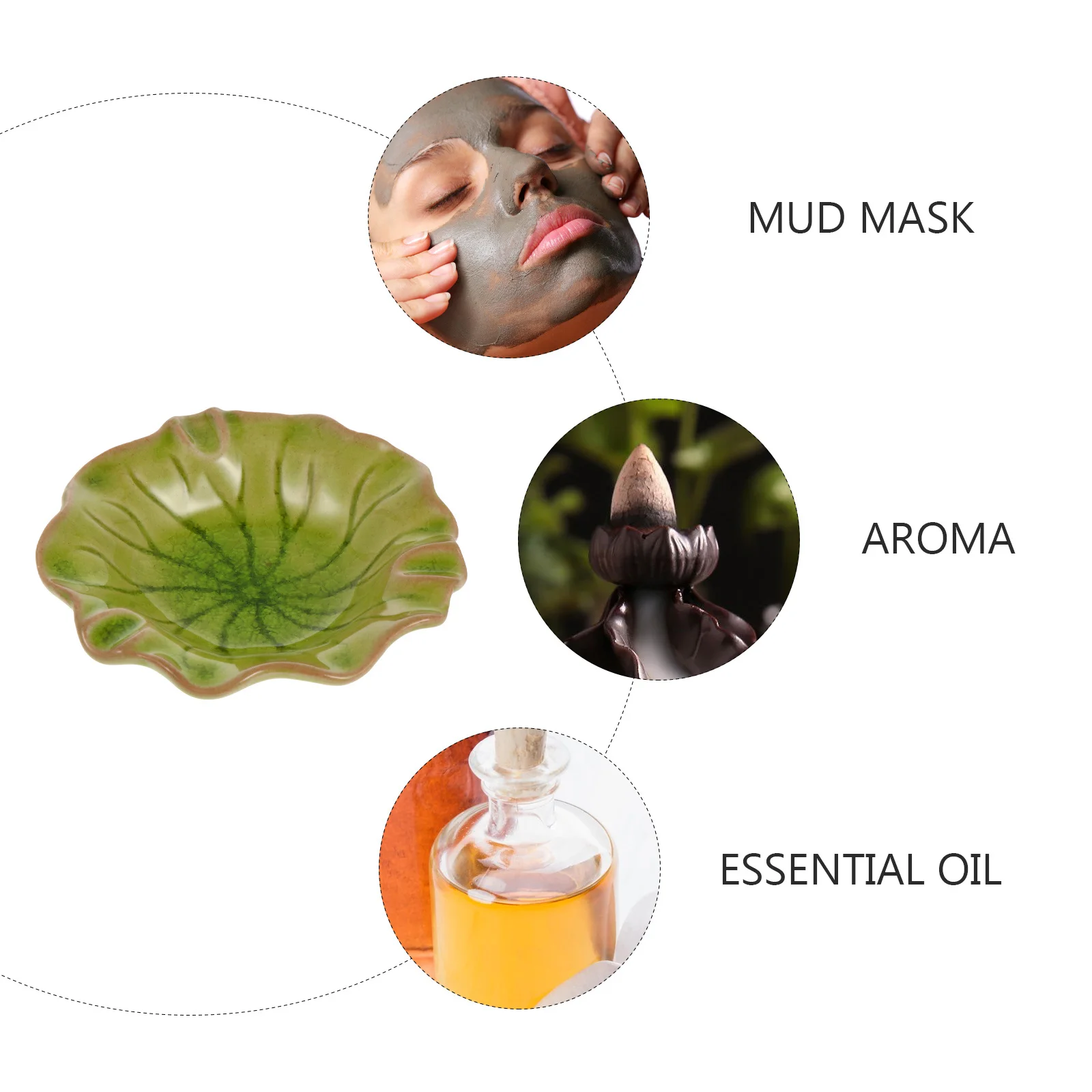 

Ceramic Essential Oil Tray Aromatherapy Bowl for Spa Facial Mask Mixing Blending Dish Home Hotel Salon Use Storage Container