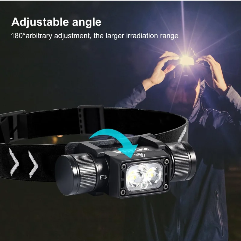 APLOS H340 Rechargeable LED Mini Headlamp 1500lm 180° Swivel Base with Red Light Mode Strong Light Headlight 18650 Flashlight