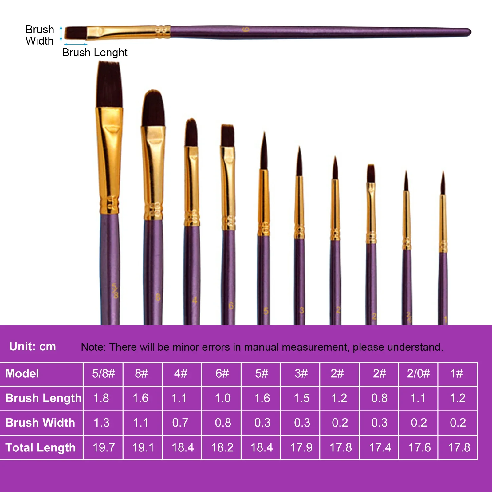 10-teiliges Pinsel-Set, Künstler-Pinsel, mehrere Mittelpinsel mit Nylonhaar für Künstler, Acryl, Aquarelle, Ölgemälde