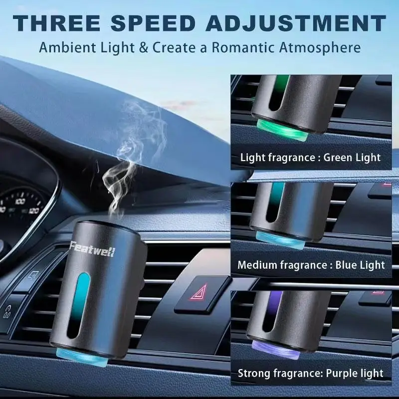 Featwell Smart Car Air Fresheners with Three Adjustable Concentration Scent Levels - 3/6*10ML  French Perfume Lasts 45 Days