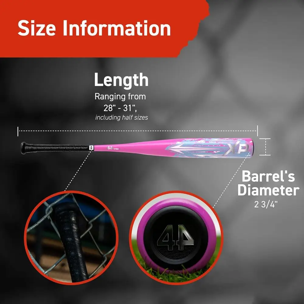 description